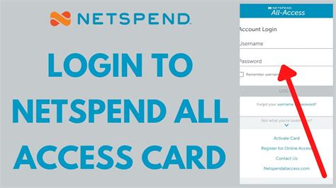 Netspendallaccess com activate en español - Do you want to activate your Netspend account and enjoy the benefits of prepaid debit cards? View here how to get started in a few simple steps. 